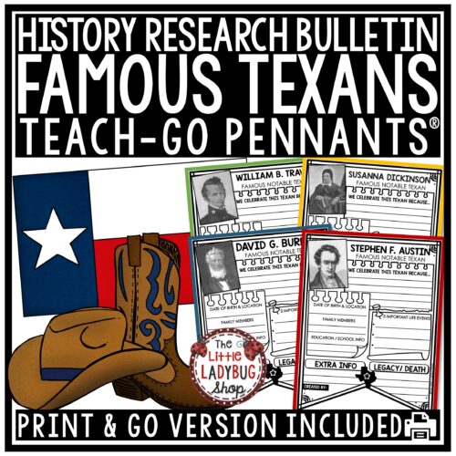 Famous Texans Research Activity