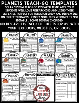 Solar System and Planets Research Templates, Outer Space Science Bulletin Board-2