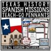 Spanish Missions in Texas Research Templates: Alamo, Texas History