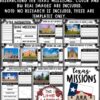 Spanish Missions in Texas Research Templates: Alamo, Texas History - Image 2