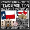 Revolution Fight for Texas Independence