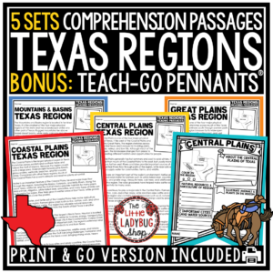 Regions of Texas Reading Activities Research Templates Texas History