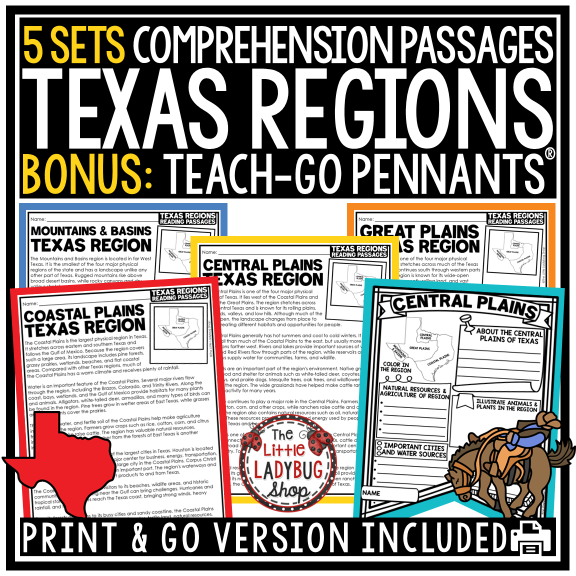 Regions of Texas Reading Activities Research Templates Texas History