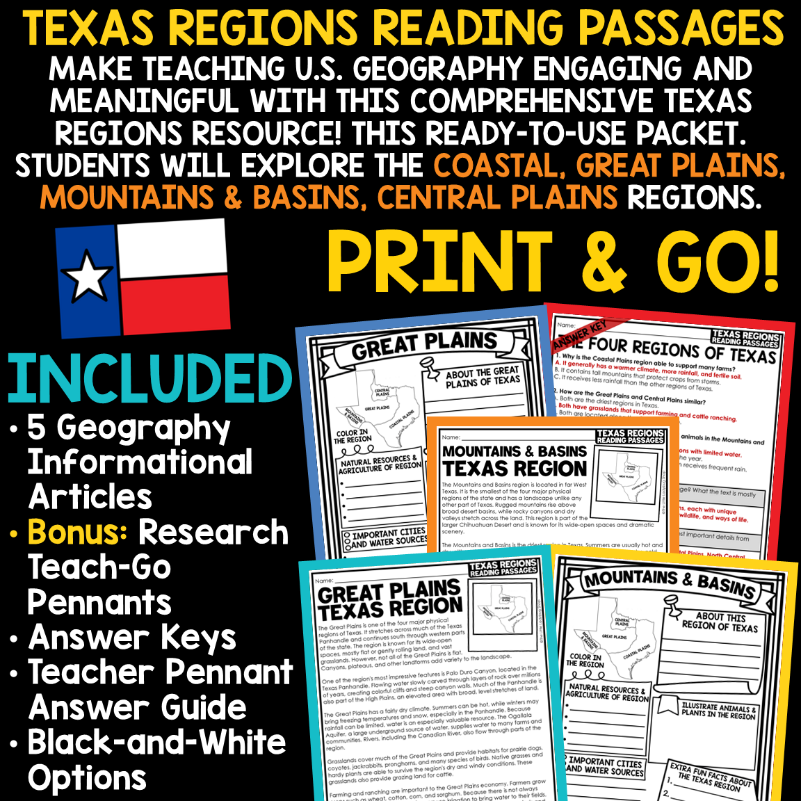 Regions of Texas Reading Activities Research Templates Texas History