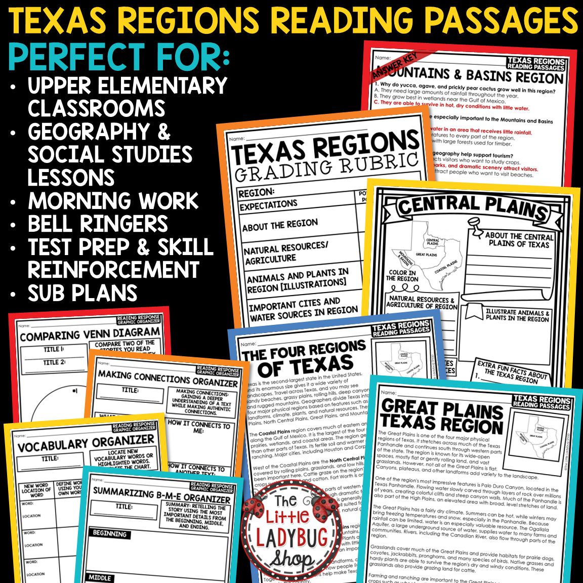 Regions of Texas Reading Activities Research Templates Texas History