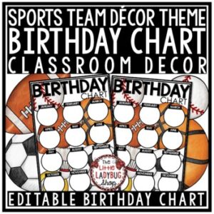 Team Sports Theme Classroom Decor Birthday Display Editable Printable Bulletin-1