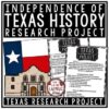 Texas Revolution & Texas Independence - Battle of The Alamo Texas History