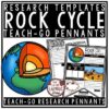 The Rock Cycle Worksheet & Answer Key Teach- Go Pennants™ Rock Cycle Activity