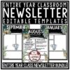 Tropical Classroom Decor Editable Newsletter Template Jungle Theme Classroom