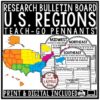 U.S. Geography 5 Regions of The United States Research Activity Report Template-1