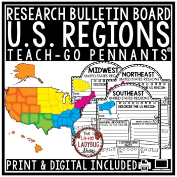 U.S. Geography 5 Regions of The United States Research Activity Report Template-1