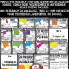 U.S. Geography Regions of The United States Research Teach-Go Pennants