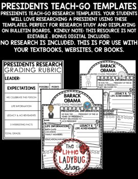 US Presidents Research Project United States Biography Graphic Organizers Report-3