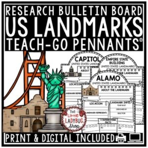 United States American US Landmarks Research Report Template Bulletin Board-1