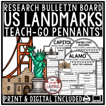 United States American US Landmarks Research Report Template Bulletin Board-1