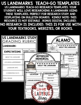 United States American US Landmarks Research Report Template Bulletin Board-3