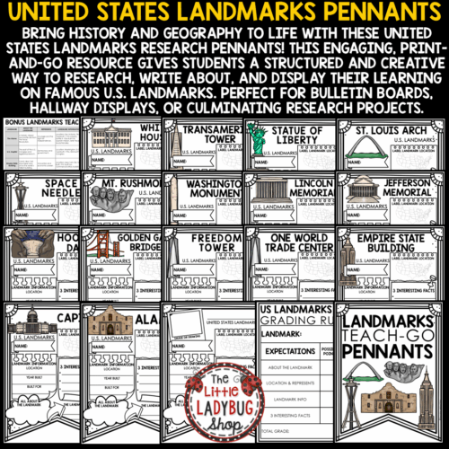 United States History American US Landmarks Research Report Template Writing