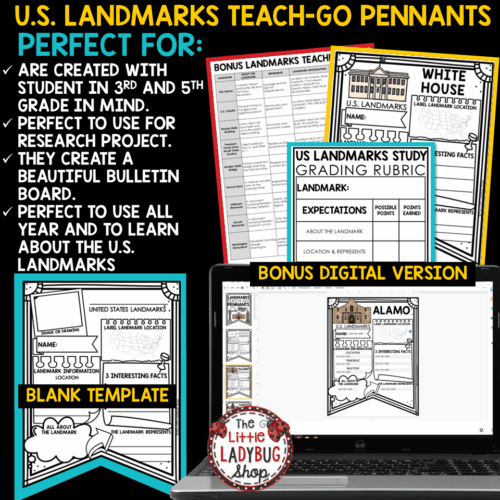 United States History American US Landmarks Research Report Template Writing