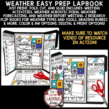 Weather Study Writing Research Activity, Water Cycle Weather Tracking Report-3