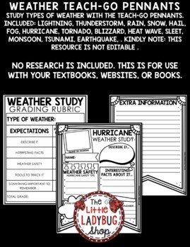 Weather and Climate Activities Research Study Science Bulletin Board Posters
