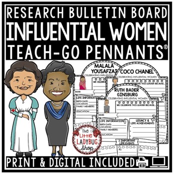 Women's History Month Writing Activity Bulletin Board Biography Template Project-1