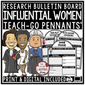 Women's History Month Writing Activity Bulletin Board Biography Template Project-1