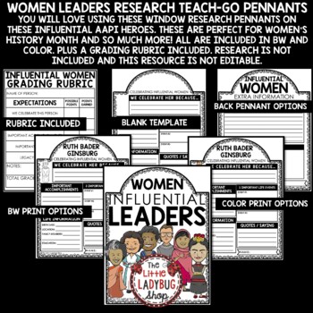 Women's History Month Writing Activity Bulletin Board Biography Template Project-3