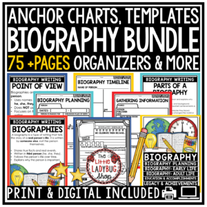 Biography Research Paper Writing Project Template Graphic Organizer Biographies
