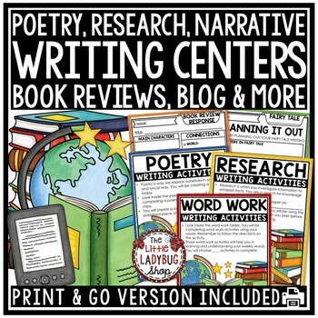 Narrative Word Work Poetry Writing Centers Stations ELA Posters 3rd 4th Grade