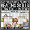 Reading Comprehension Strategies Skill Poster Story Elements ELA Classroom Decor