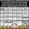 Reading Comprehension Strategies Skill Poster Story Elements ELA Classroom Decor - Image 2