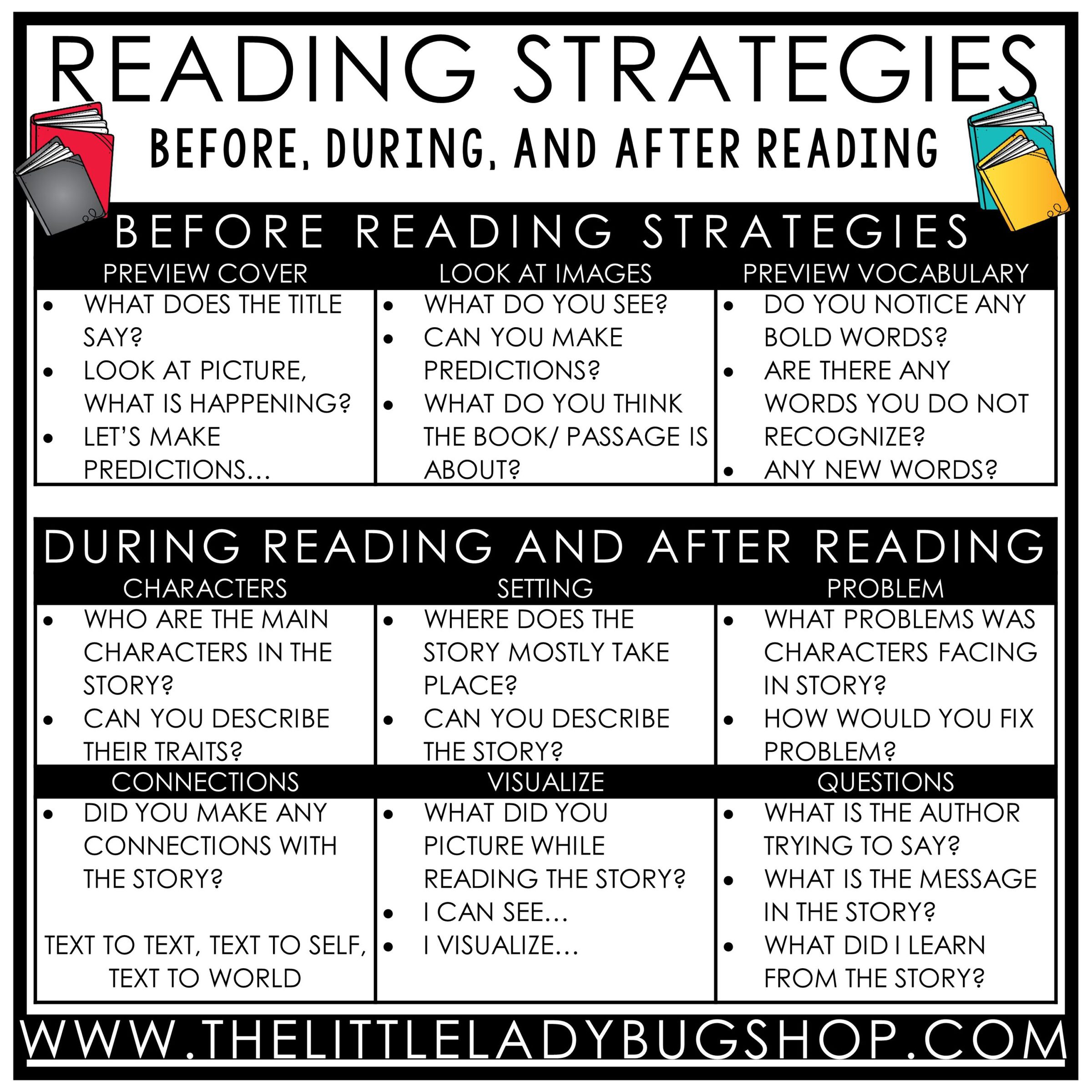 Teaching Reading Skills & Strategies Ideas Plus Freebie