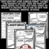 Geography Landforms Research Worksheets Project Templates Bulletin Board-3