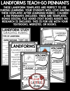 Geography Landforms Research Worksheets Project Templates Bulletin Board-3