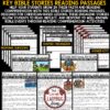 Bible Study Lessons Stories Reading Comprehension Passages