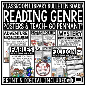 Reading Genre Grammar ELA Classroom Decor Posters Writing Process Bulletin Board-2