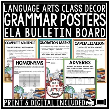 Reading Genre Grammar ELA Classroom Decor Posters Writing Process Bulletin Board-3