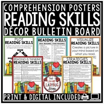 Reading Genre Grammar ELA Classroom Decor Posters Writing Process Bulletin Board-4