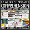 Nonfiction Poetry Reading Comprehension Passages and Questions 3rd 4th Grade-1