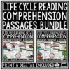 Spring Science Life Cycle Reading Comprehension Passages Skills and Questions-1