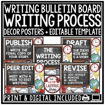 Writing Process Poster Clip Anchor Chart Bulletin Board ELA Classroom Decor-1