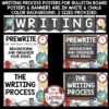Writing Process Poster Clip Anchor Chart Bulletin Board ELA Classroom Decor-3