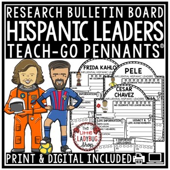 Biography Research Graphic Organizer Templates Project Hispanic Heritage Month-2