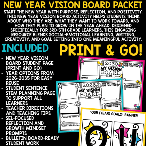Reflection Resolution New Year Vision Board Template Goal Setting - The ...