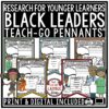 Black History Month Biography Bulletin