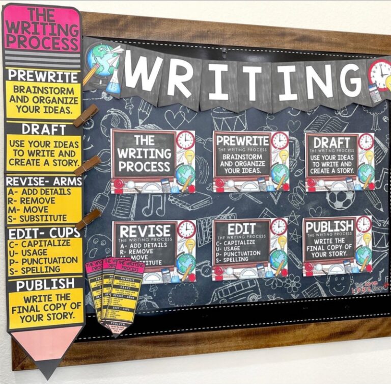 The Writing Process Activities for Upper Elementary Students