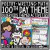Older Students 100th Day of School Activities Writing and Math