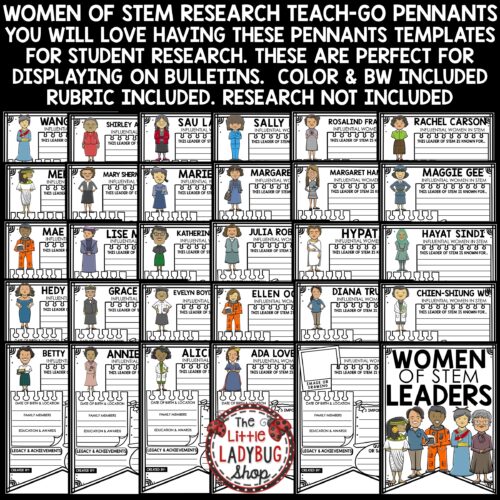 Women of STEM History Month Research