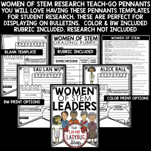 Women of STEM History Month Research