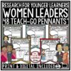Women's History Month Bulletin Board